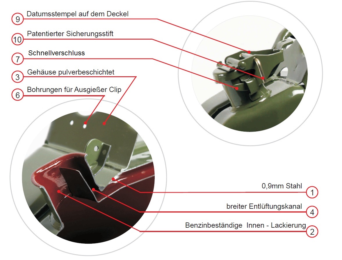 GELG Ausgießer für Metall Benzinkanister