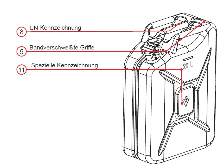 5x 20 Liter VALPRO Benzinkanister Reservekanister + Sicherungsstift GGVS  METALL 