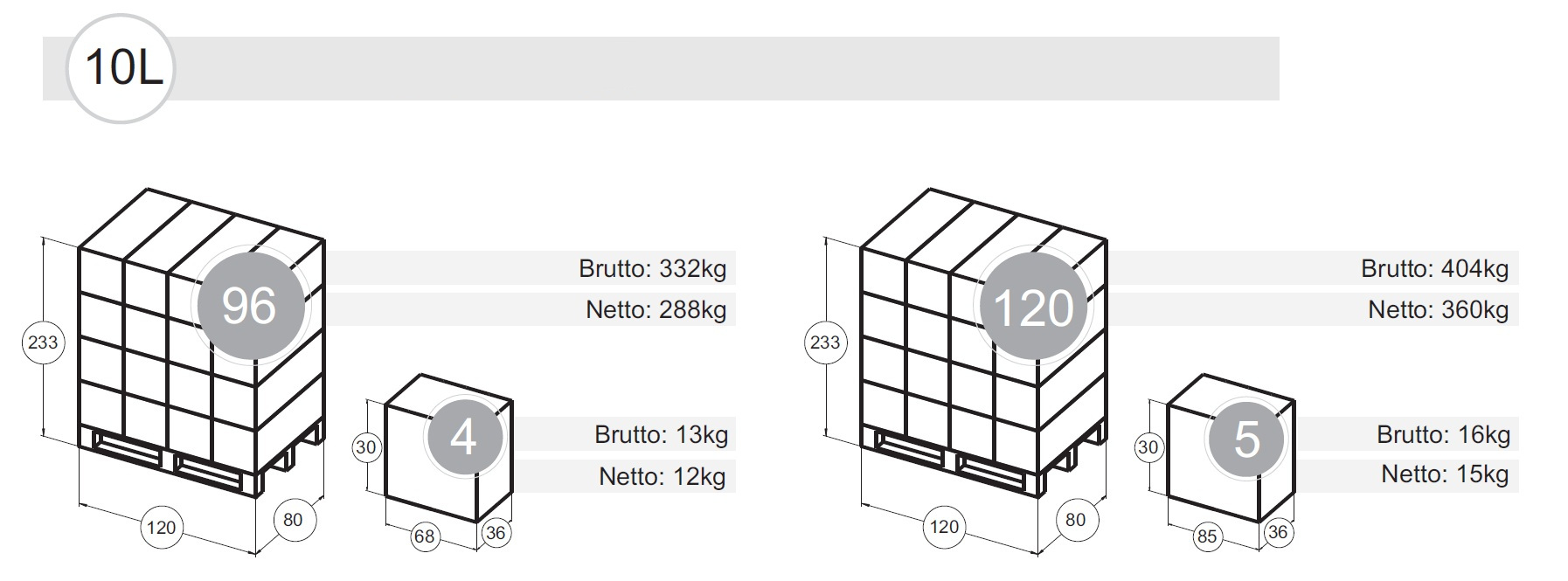 VALPRO - Produkte - Kraftstoffkanister aus Metall - Classic - 10L